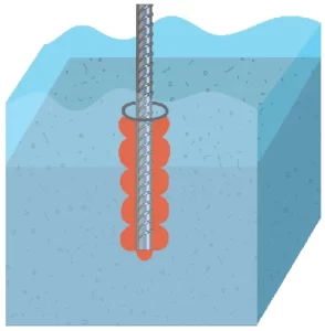 Resina epoxica o anclaje quimico para Agujeros húmedos e instalaciones bajo el agua