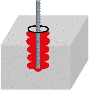 anclaje quimico para Agujeros sobredimensionados