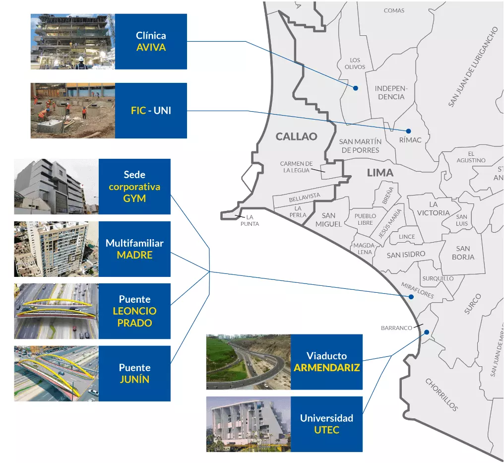 infografia de lugares con estructuras que estan utilizando aisladores sismicos